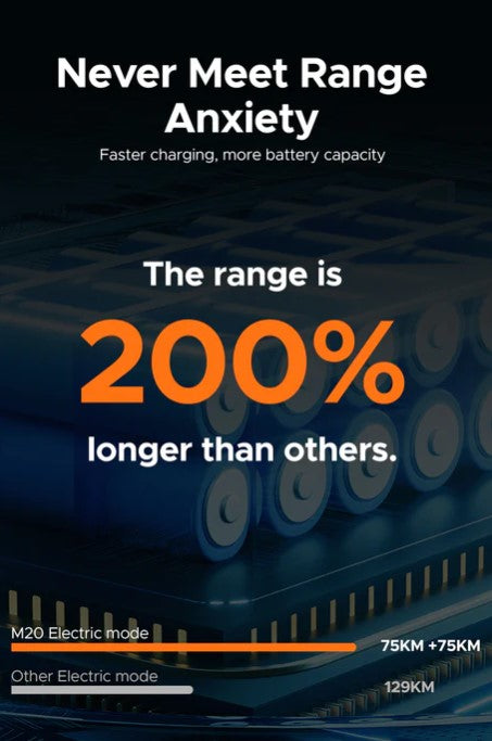 ENGWE M20 | Bicicletta Elettrica | Versatile | 48V 13Ah/26Ah | Autonomia 75Km+75Km| GARANZIA ITALIANA